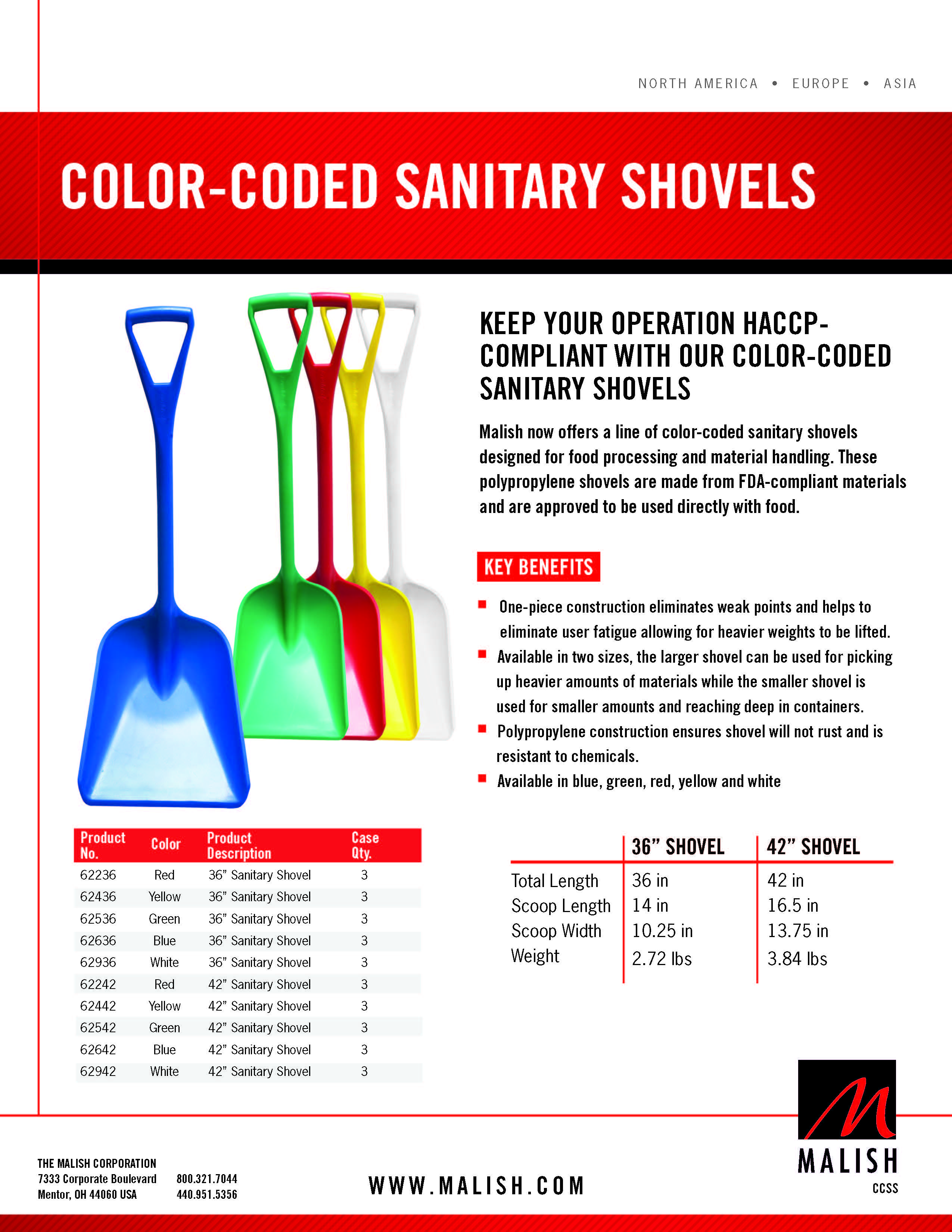 Color Coded Sanitary Shovels